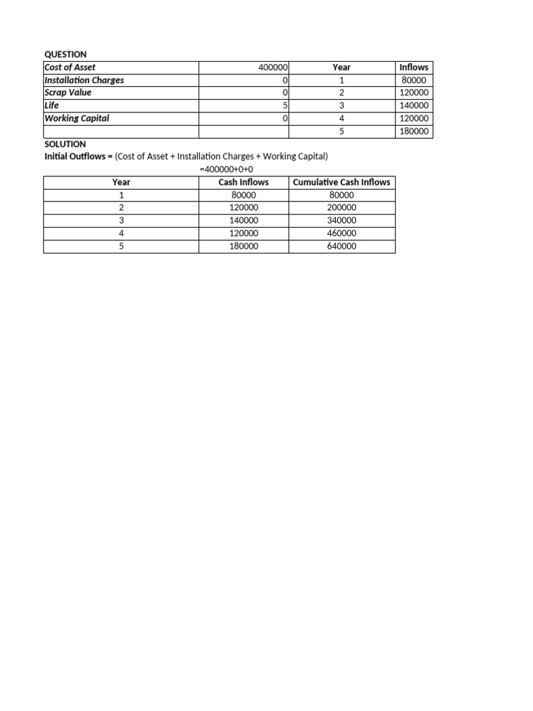Practical Questions For Book | PDF | Net Present Value | Internal Rate ...