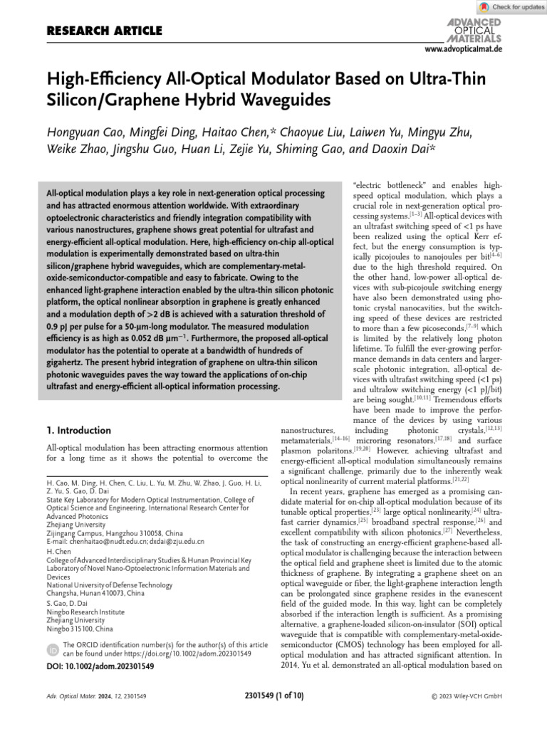 High-E Ciency All-Optical Modulator Based On Ultra-Thin Silicon ...