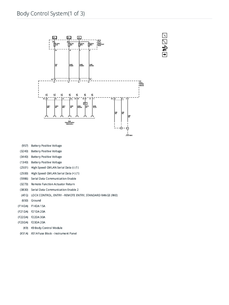 Body Control System (1 of 3) | PDF | Electrical Engineering | Electronics