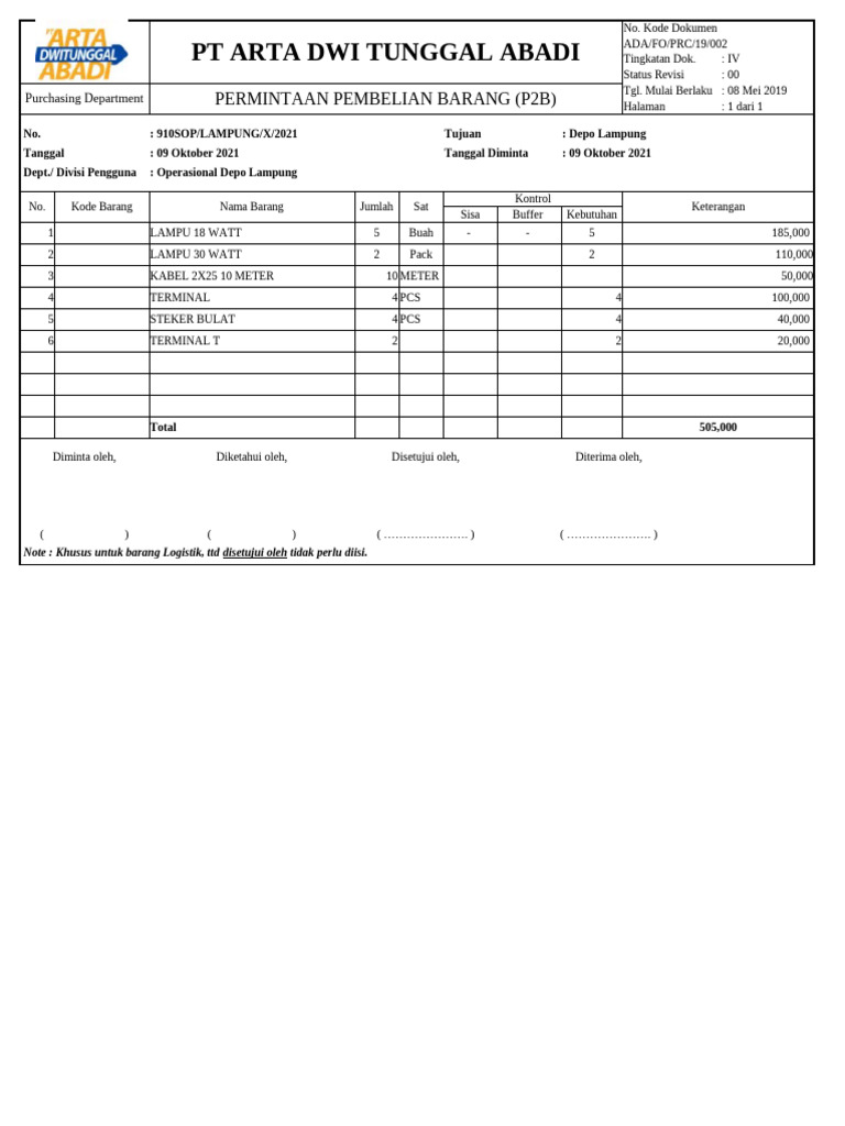 p2b Listrik - Depo Lampung Metro | PDF