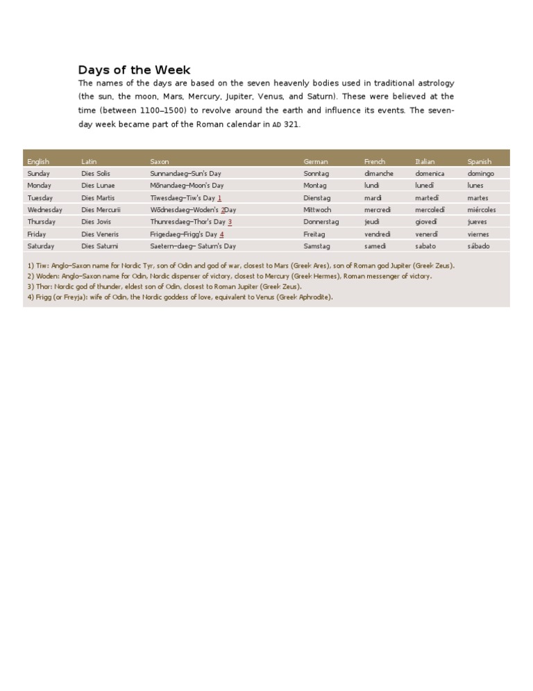 Weekdays | PDF