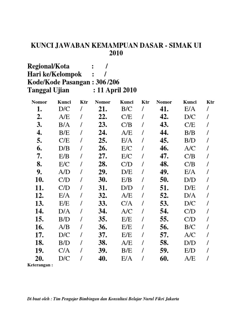 Kunci Jawaban Simak Ui Soshum 20 17 Beres Soal