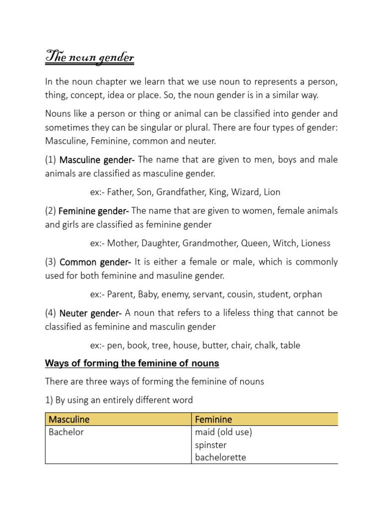 The noun gender | PDF | Grammatical Gender | Noun