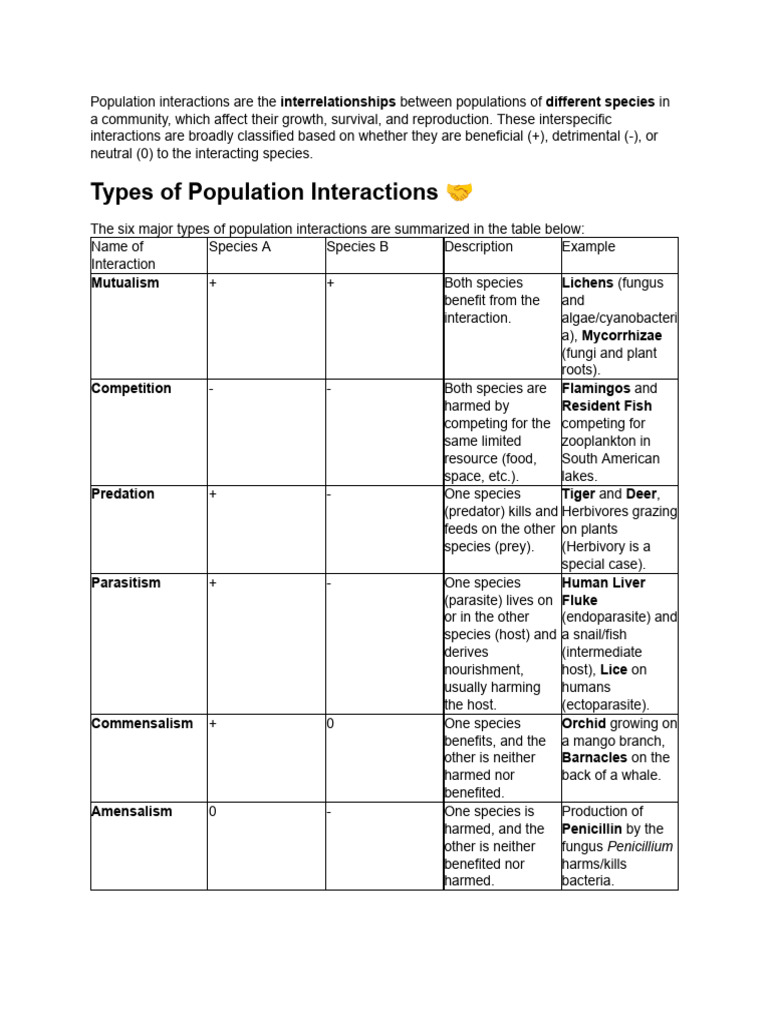 Class 12 Biology Population Interaction Notes | PDF | Parasitism ...