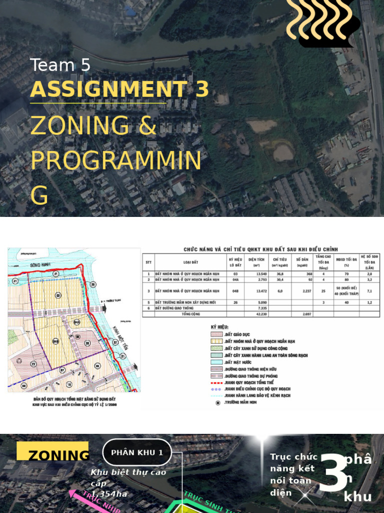 Assignment 3 - Group 5 - Project 2 | PDF