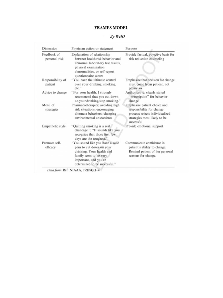 Frames Model | PDF