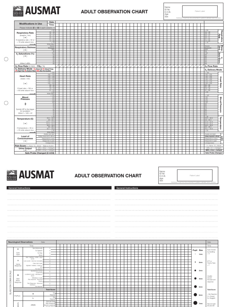 2.3-2.4-5-Adult-Observation-Chart | PDF | Blood Pressure | Heart Rate