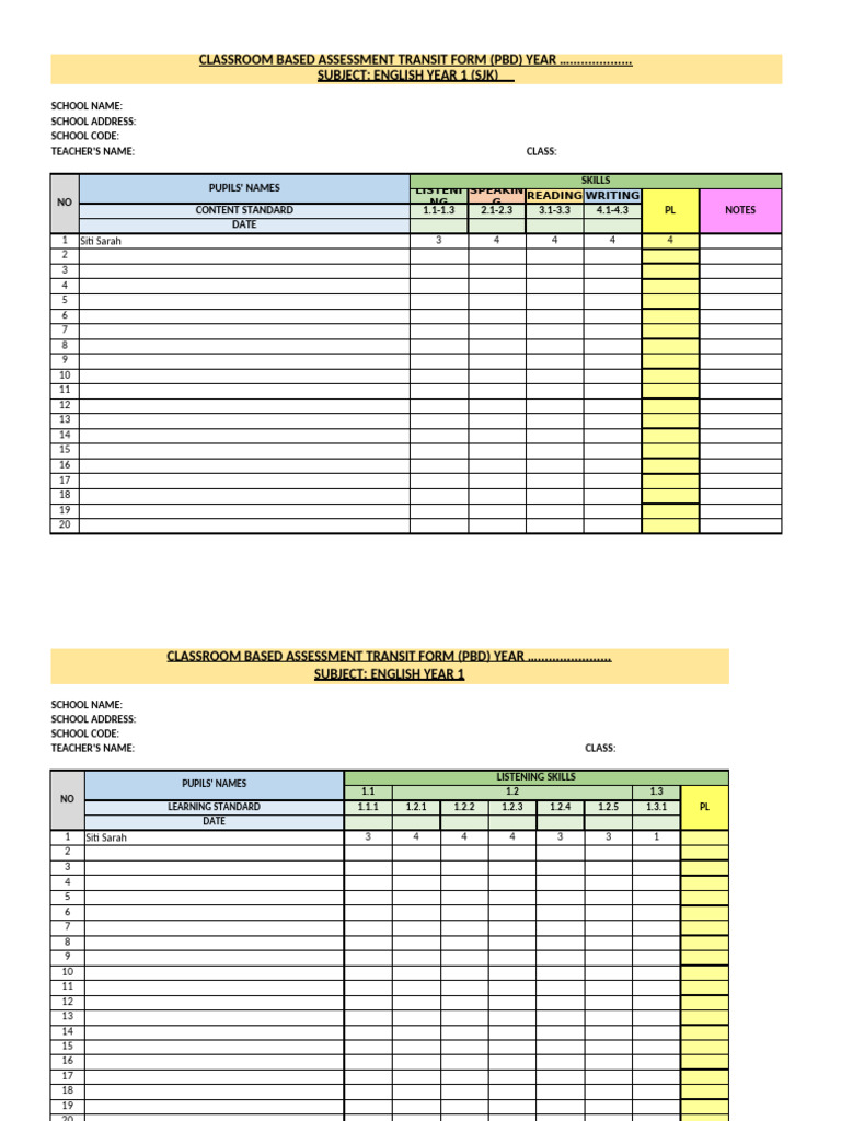 PBD TRANSIT FORM ENG Y1 SJK (Version 2) | PDF | Learning | Human ...