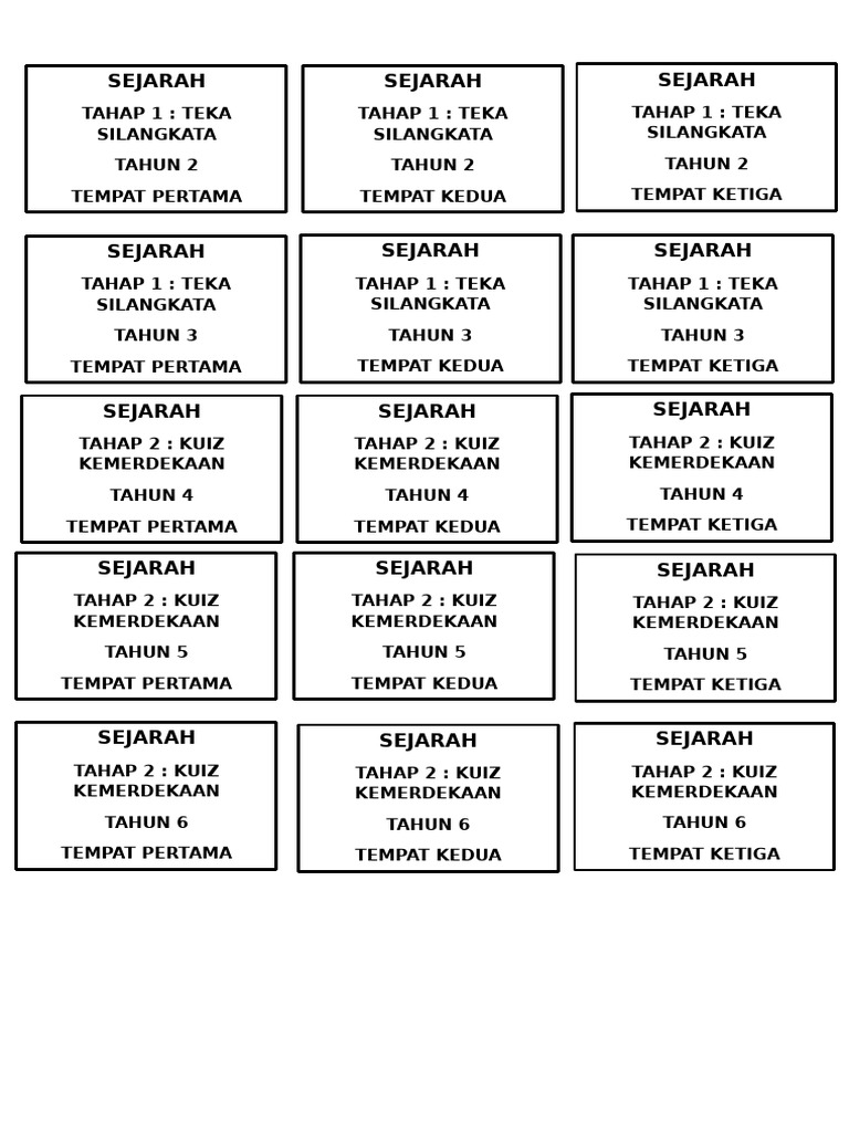 Tagging Hari Merdeka | PDF
