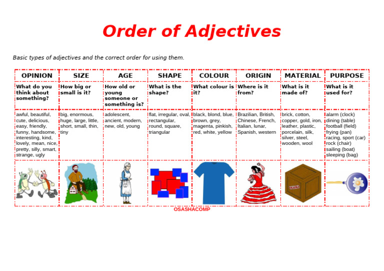 Order of Adjectives Grammar | PDF