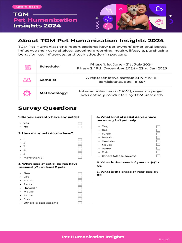 Qre Pet Humanization Insights | PDF | Pet | Dog Training