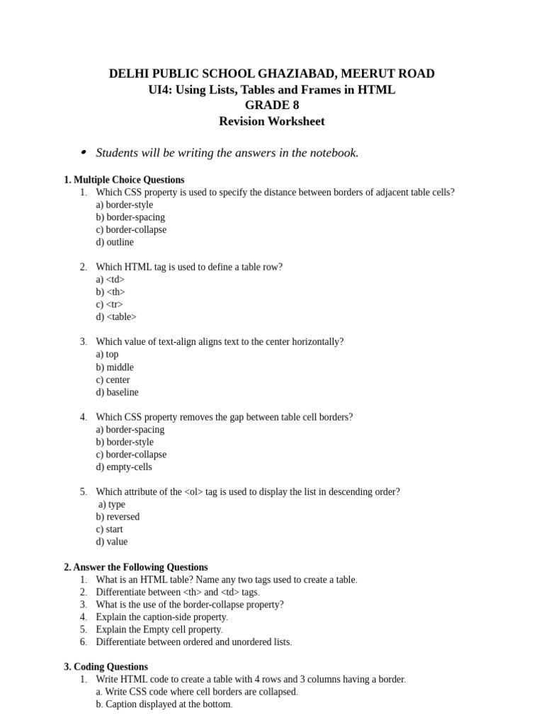 8 ICT UI4 Practice Assignment | PDF