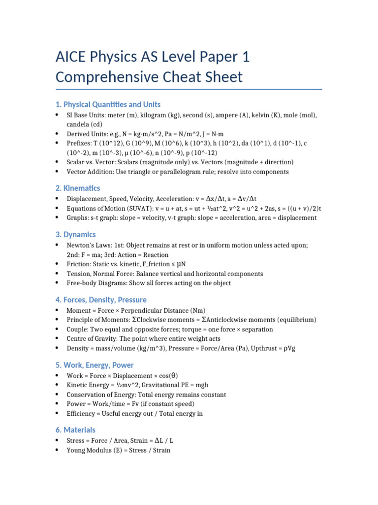 AICE Physics As Level Cheat Sheet | PDF | Force | Waves