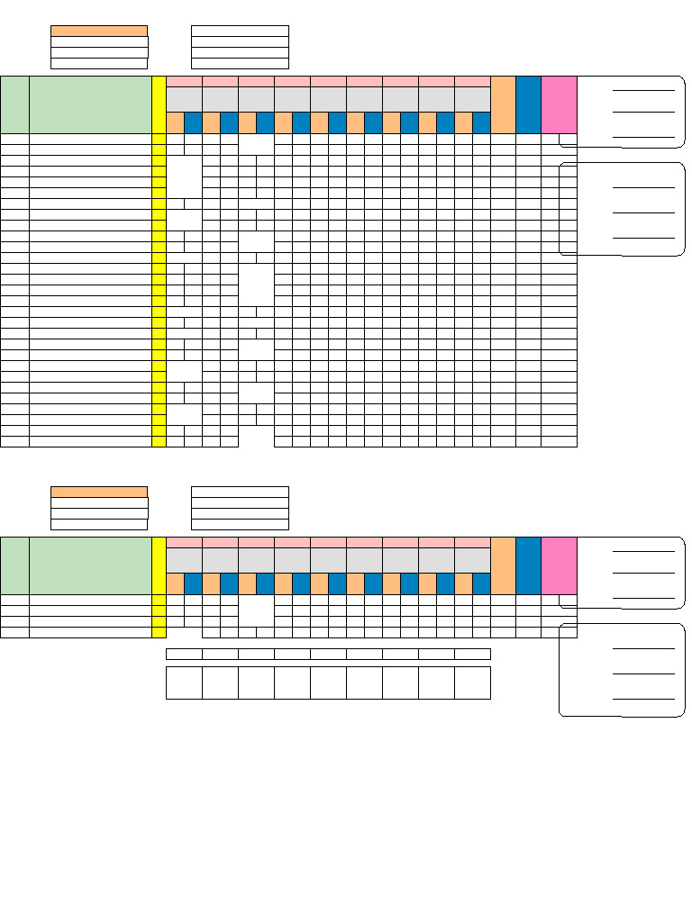 10th Green Round 3 Result Sheet | PDF