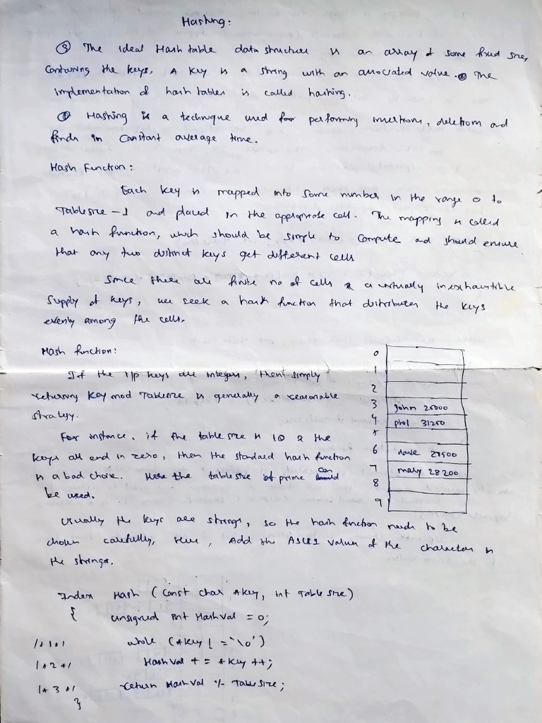 Hashing.notes | PDF