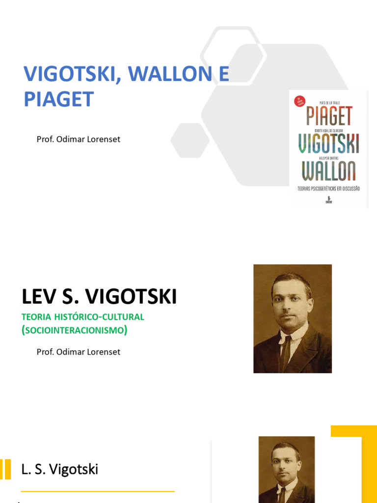 Fundamentos - Vigotski, Wallon e Piaget | PDF | Aprendizado | Pensamento