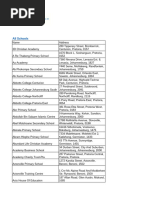 SPCA Contact Numbers and Addresses | PDF