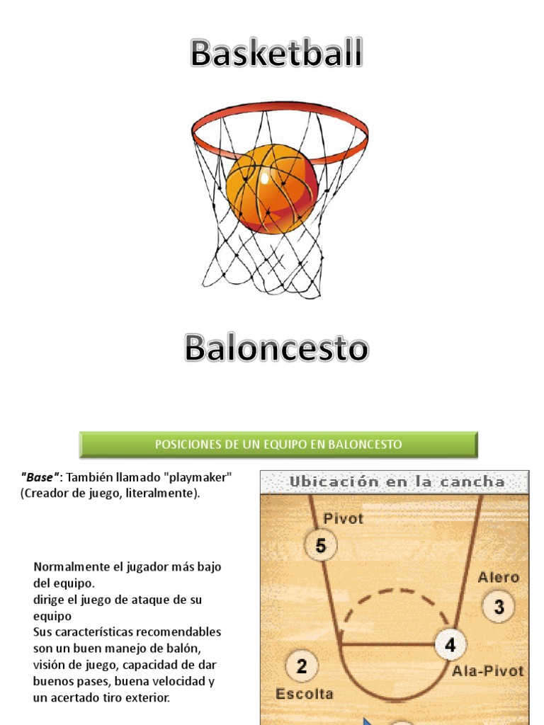Basket | PDF | Posiciones de baloncesto | Juegos de habilidad física