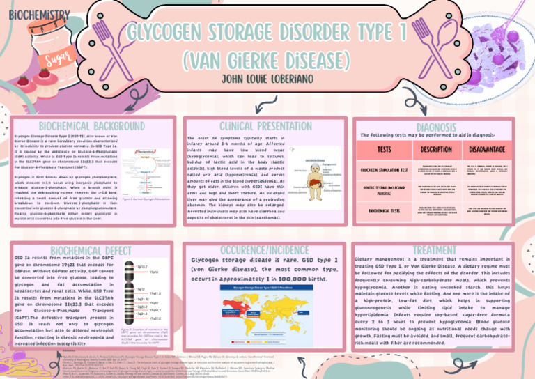 Pink Playful Mind Map A4 (Landscape) - 20260103 - 145500 - 0000 | PDF ...