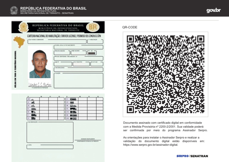 República Federativa Do Brasil: Qr-Code | PDF