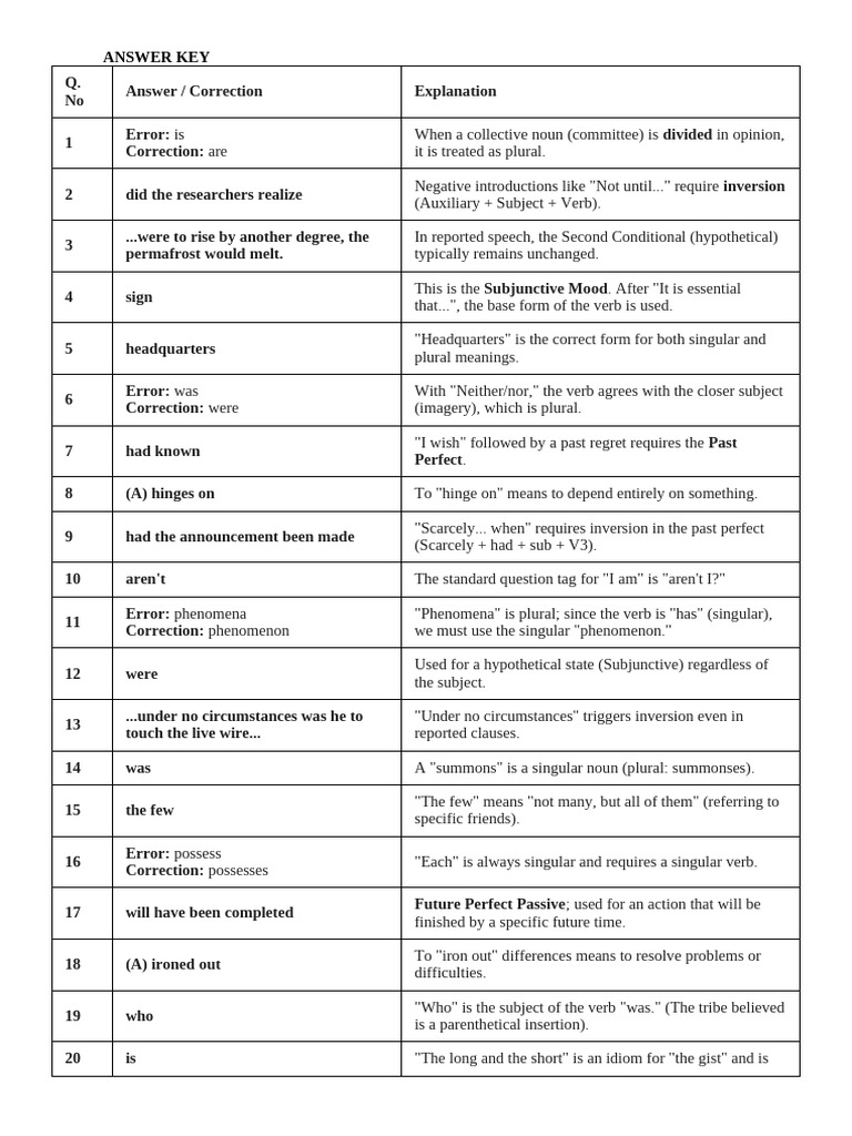 Grade 10 A1 Special Grammar Test Jan 2026 Answer Key | PDF | Verb ...