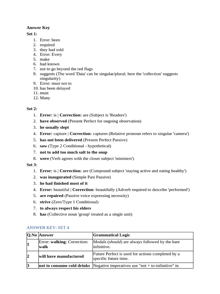 Grade 10 Grammar Integrated Answer Key | PDF | Verb | Grammatical Number