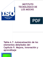 iso9004