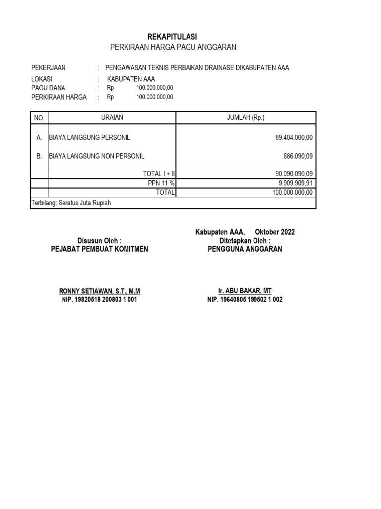Lampiran II RAB Pengawasan Teknis Perbaikan Drainase Kab AAA | PDF