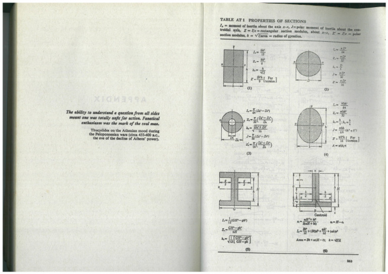 Copy of Table AT1 | PDF
