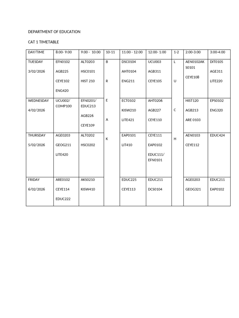 Cat 1 2026 Timetable | PDF