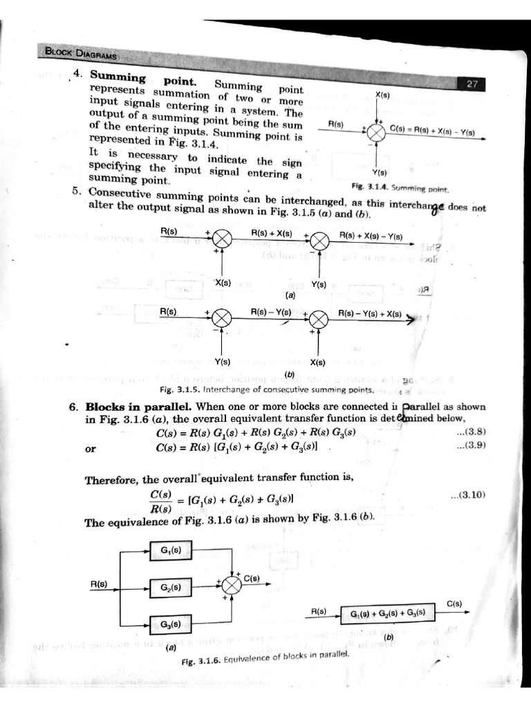 Acs | PDF