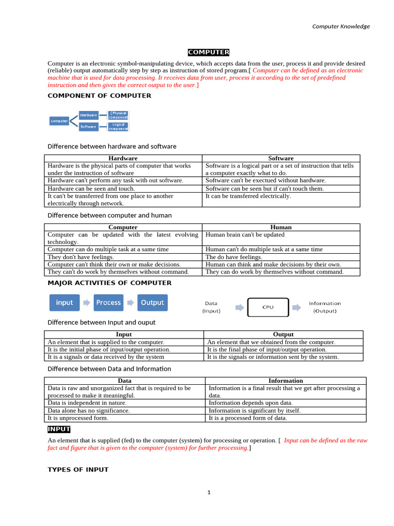 Fundamental Note Ok | PDF | Computer Data Storage | Printer (Computing)