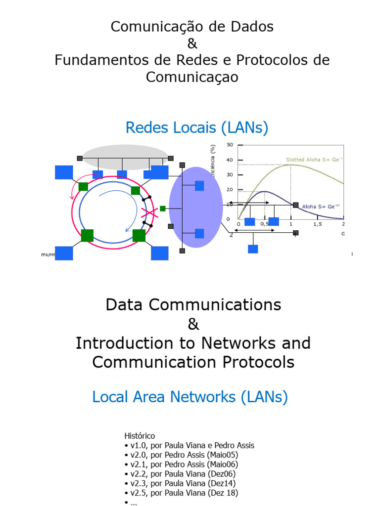CDADO-FRCOM-Cap6-RedesLocaisv3.0a-2023 | PDF | Computer Network ...