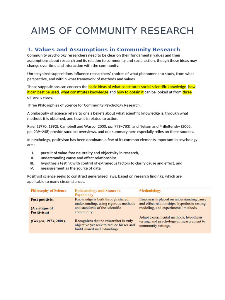Aims of Community Research | PDF