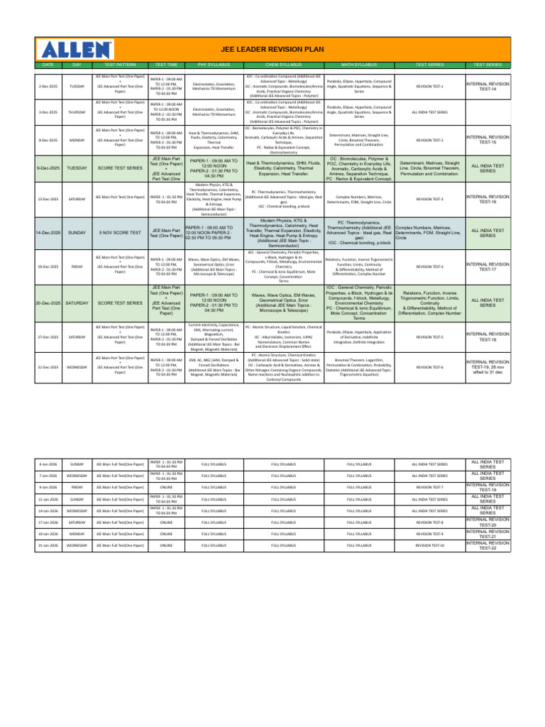 Jee Leader Revision Test Plan 2025 26 Google Sheets D1a1860f Ba68 48b0 ...