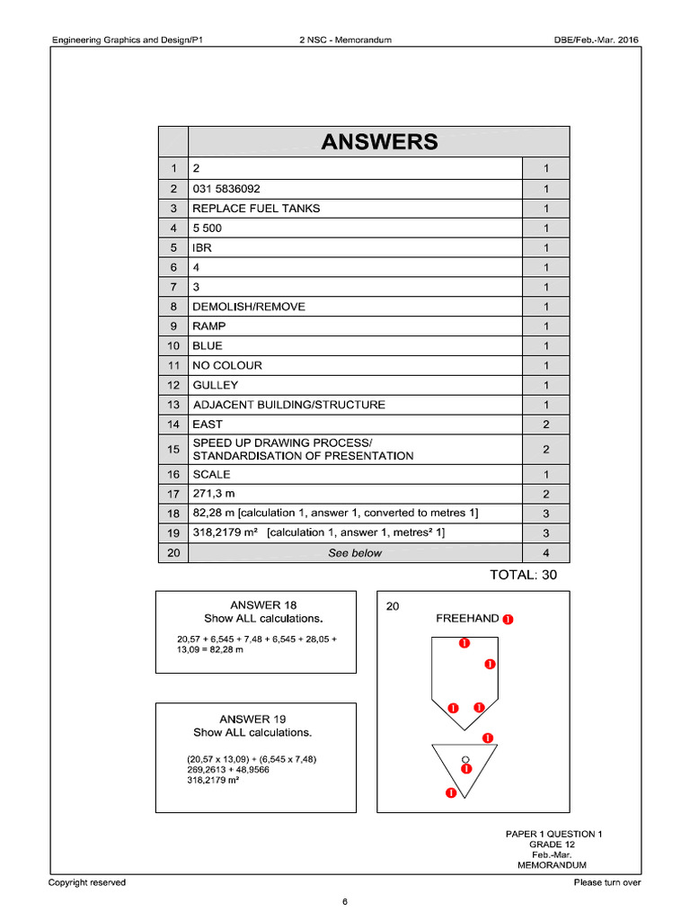 Civil Analytical 2.2 Memo | PDF