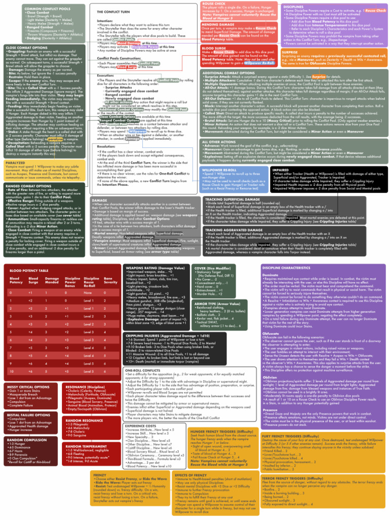 Combat Reference Output-2 | PDF