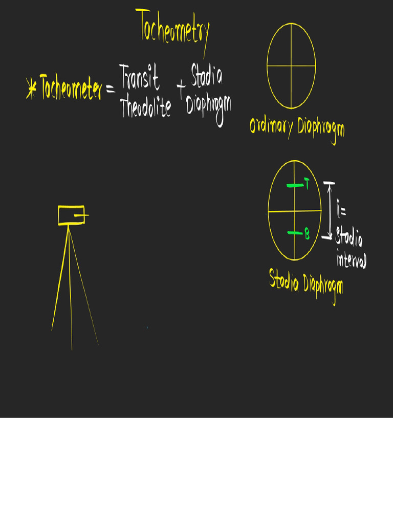 Tacheometry Survey With MCQ | PDF