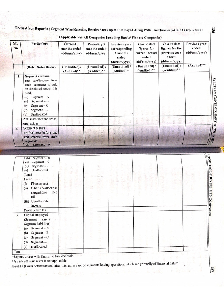 Format of Segment Reporting | PDF