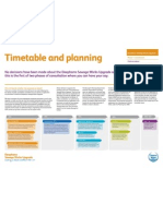 Timetable and Planning - Exhibition Board