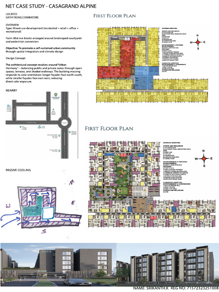 Net Casestudy 1 Copy | PDF