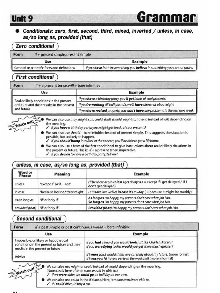 Conditionals - Grammar For C1 | PDF