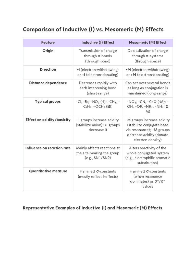 Comparison Table | PDF | Organic Chemistry | Chemistry