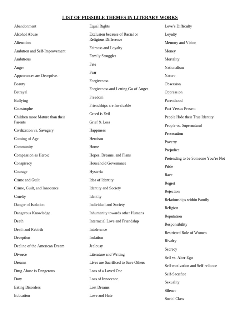 List of Possible Themes in Literary Works | PDF | Love | Family