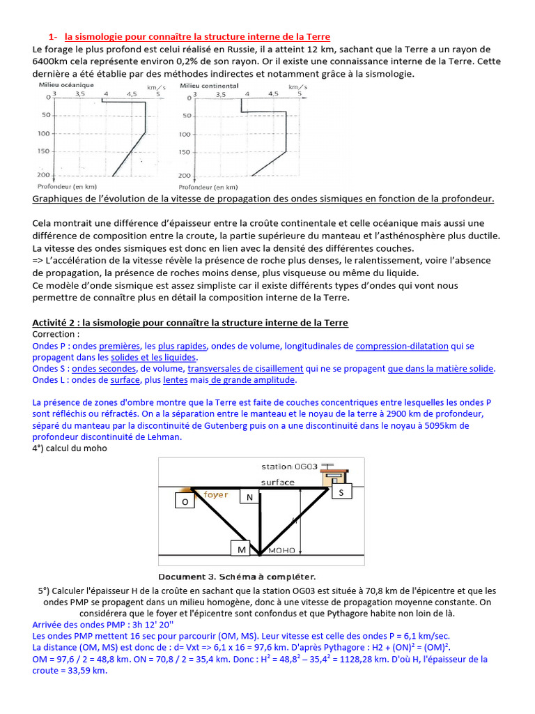 Cours Du 19 Janv | PDF | Terre | Sismologie