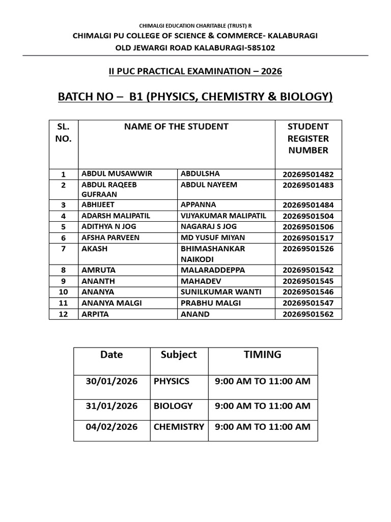 Practical Exam Batchwise List 2026 | PDF