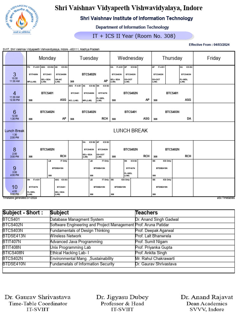 II Year Class Time Table Effective From 04-03-24 | PDF
