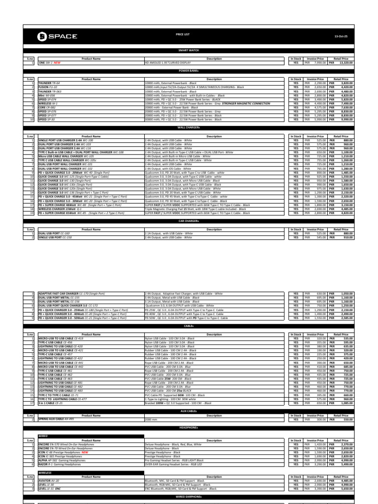 Revised Price List - 13 OCT 2025 | PDF | Headphones | Computer Hardware