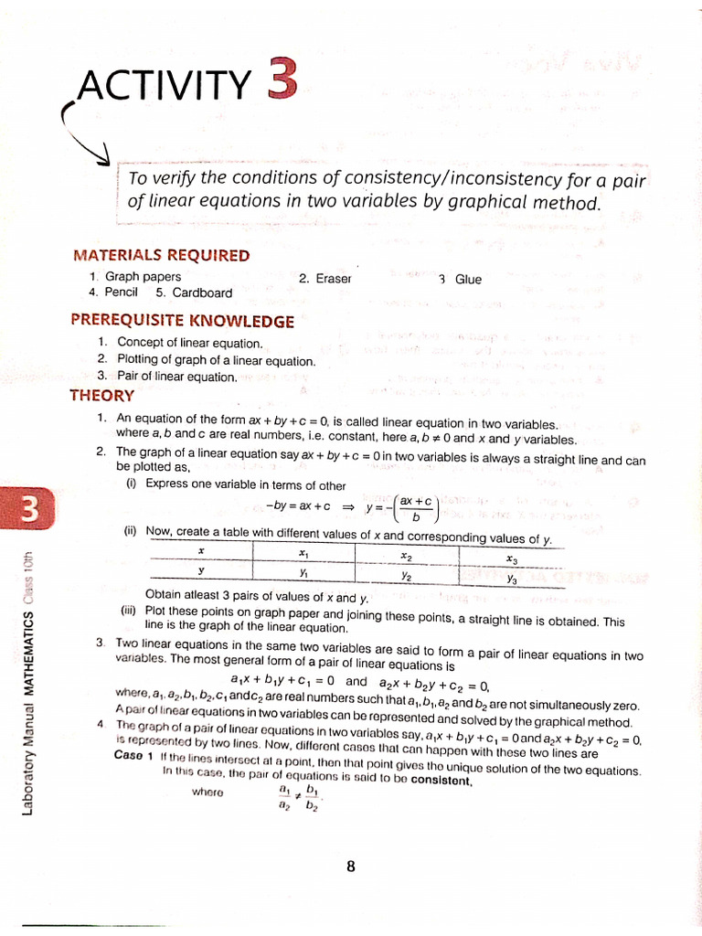 CL 10 Practical | PDF