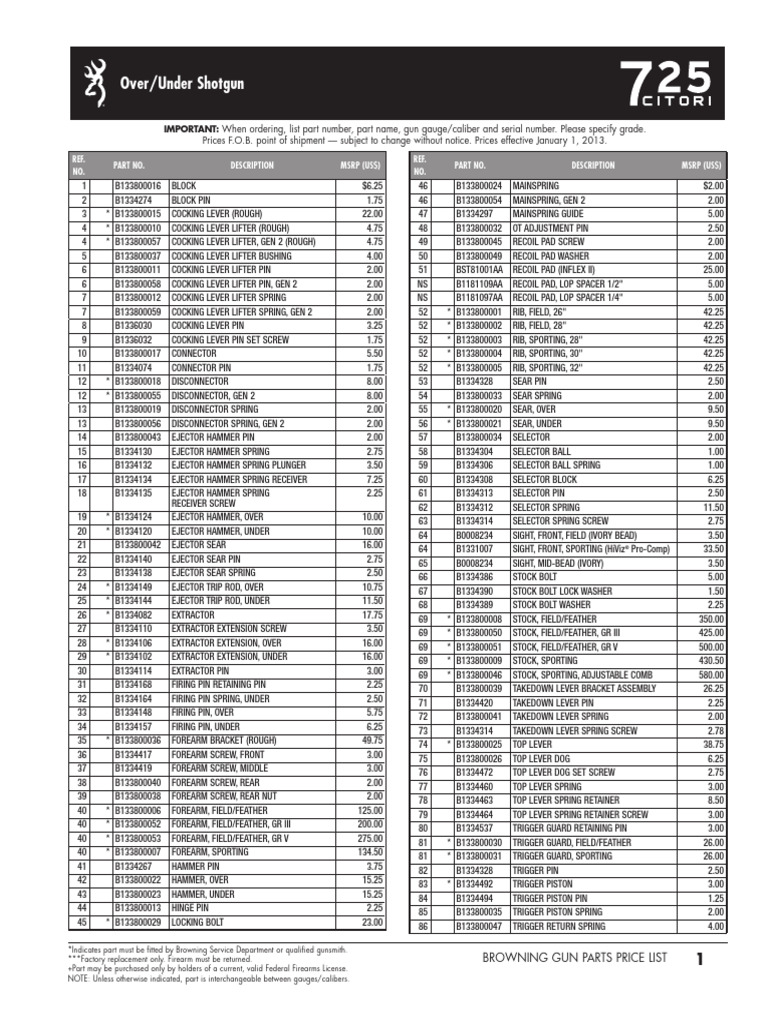 725 Parts | PDF | Trigger (Firearms) | Firearms